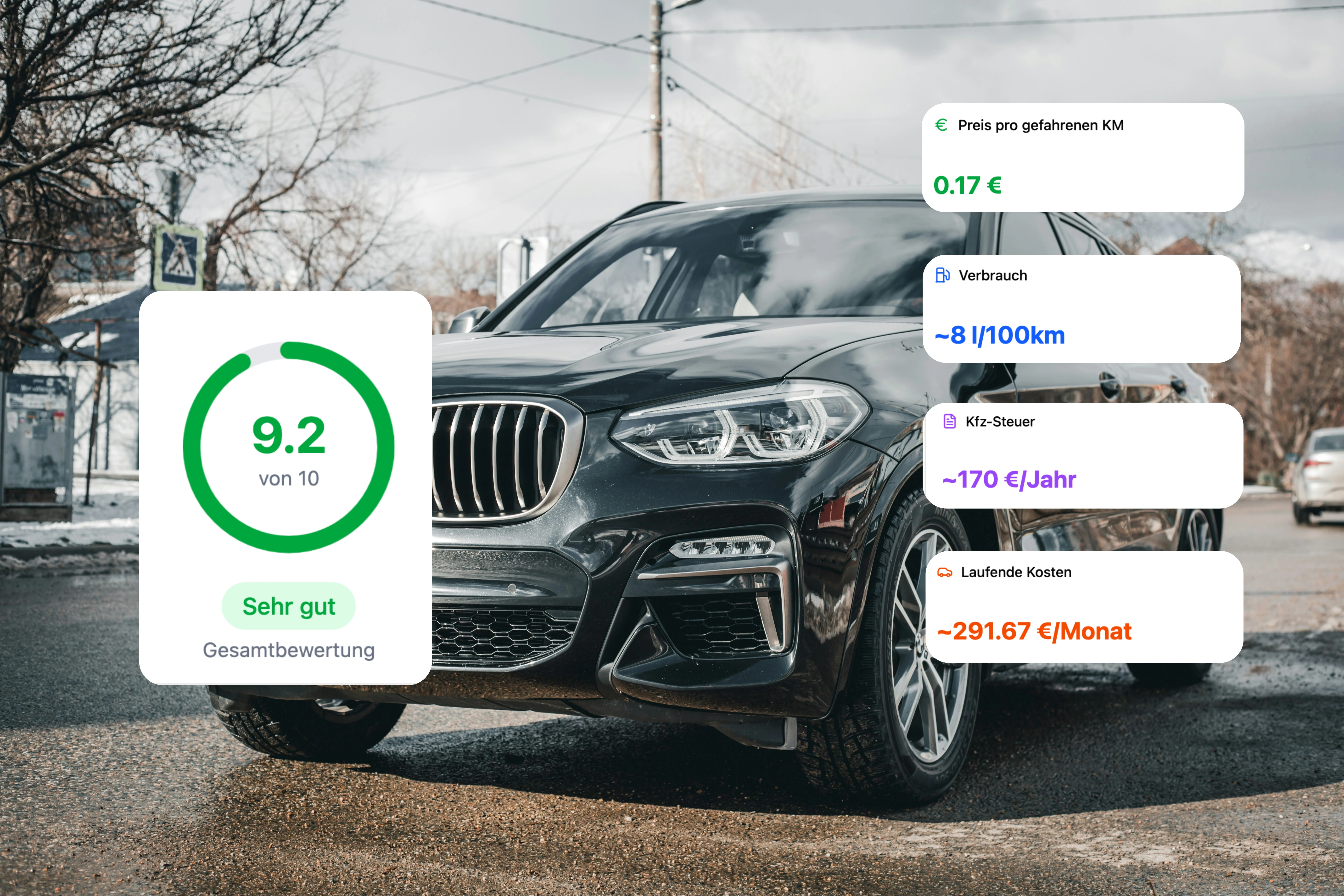 KI-Assistent Dashboard